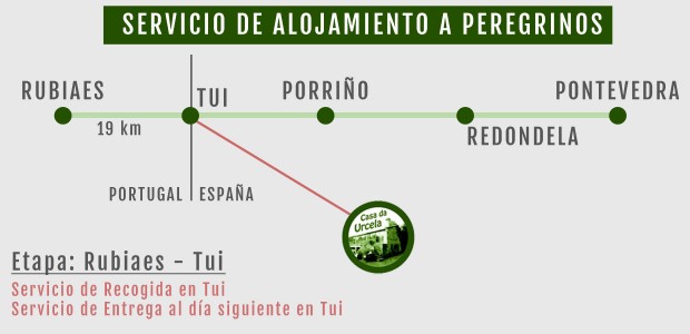 Alojamiento a peregrinos camino portugues Porriño